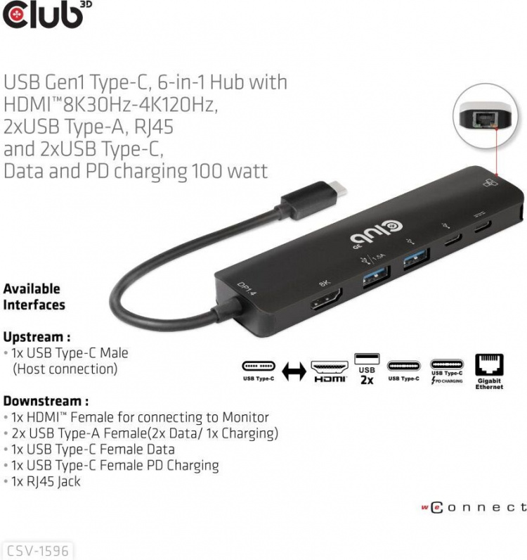 Club 3D Type-C 6-i-1-hub
