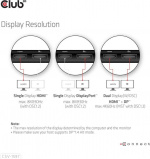 Club 3D Type-C 8-i-1-hub