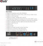 Club 3D HDMI KVM-bryter for dobbel HDMI-bryter Club 3D HDMI KVM-bryter for dobbel HDMI-bryter