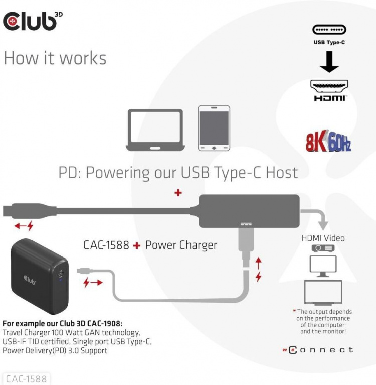 Club 3D CAC-1588 Type C - HDMI 2.1 PD 100W aktiv adapter, 4K120 Hz - 8K60Hz Club 3D CAC-1588 Type C - HDMI 2.1 PD 100W aktiv adapter, 4K120 Hz - 8K60Hz