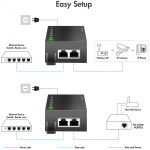 LogiLink Gigabit PoE++-injektor 60W IEEE802.3af/at/bt