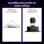 Philips Hue Slim Downlight S 90mm Hvit og Colour Ambiance Svart 3-pk
