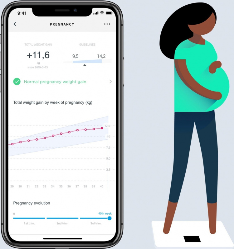 Withings Kroppsvekt, hvit