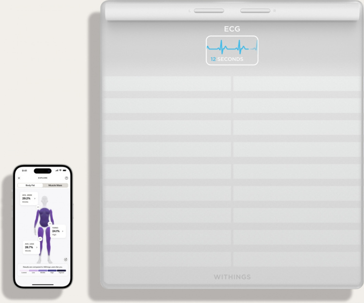 Withings Body Scan smartvekt, hvit