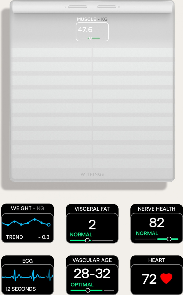 Withings Body Scan smartvekt, hvit