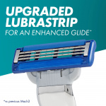 Gillette Barberhøvel Mach3 Turbo 2 stk barberblader