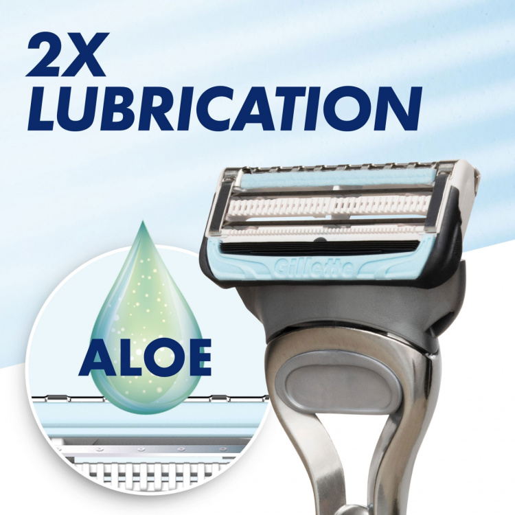 Gillette Barberhøvel Skinguard 2 stk barberblader