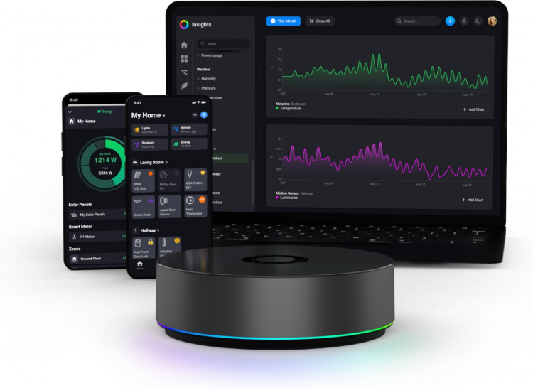 Athom Homey Pro - hjemmeautomatiseringskontroller, 2023