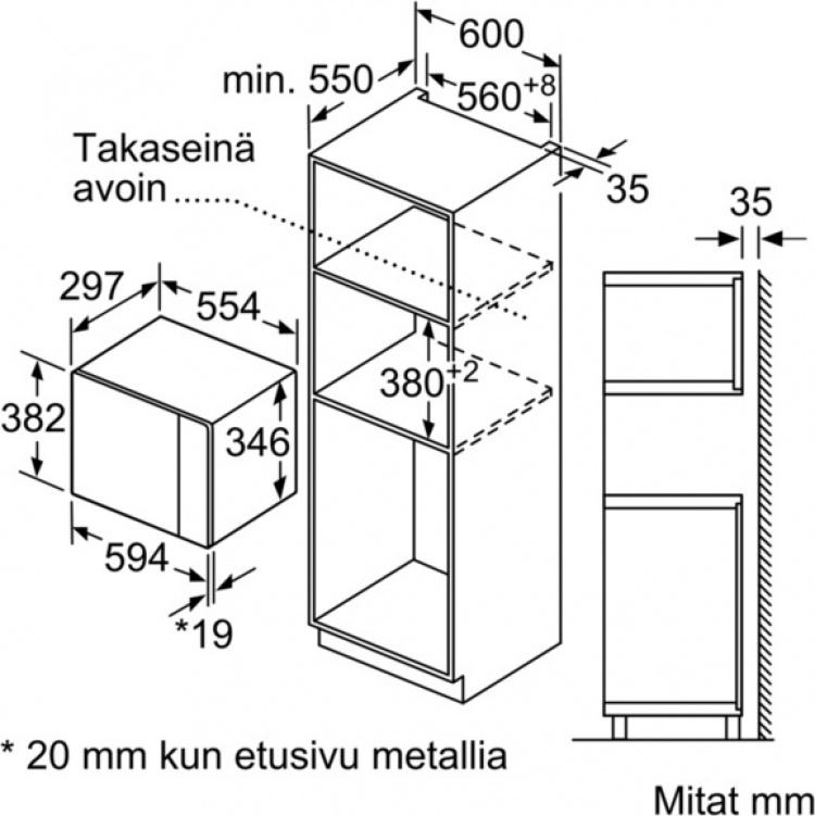 Bosch BFL524MW0 Serie 6 mikrobølgeovn, hvit