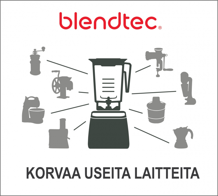 Blendtec Designer 650 kjøkkenmaskin
