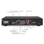 imperial DABMAN i560 CD Alt-i-ett HiFi-system med forsterker og CD-spiller DAB+ / FM / Internett / Bluetooth Svart imperial DABMAN i560 CD Alt-i-ett HiFi-system med forsterker og CD-spiller DAB+ / FM / Internett / Bluetooth Svart