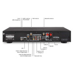 imperial DABMAN i560 CD Alt-i-ett HiFi-system med forsterker og CD-spiller DAB+ / FM / Internett / Bluetooth Svart imperial DABMAN i560 CD Alt-i-ett HiFi-system med forsterker og CD-spiller DAB+ / FM / Internett / Bluetooth Svart