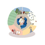 Barbo Toys Myk ball Emil