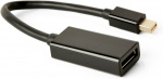 Cablexpert 4K Mini Displayport - Displayport-adapterkabel