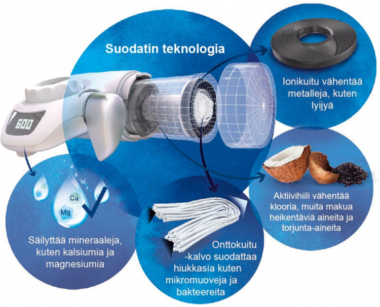 BRITA On tap system - kranfilter