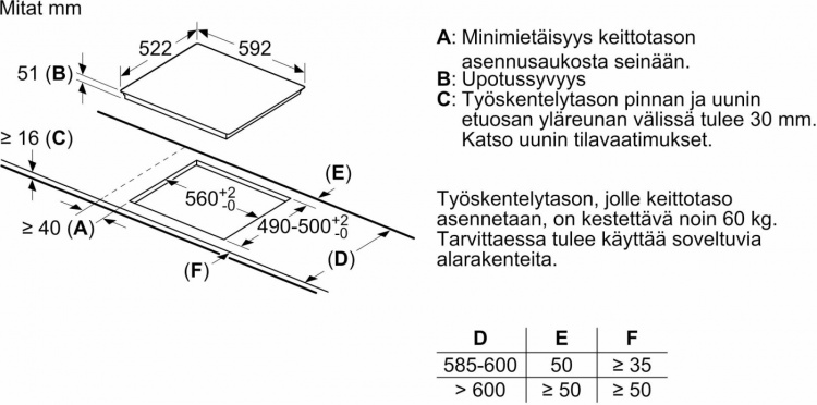 Bosch PUE611BB6E Serie 4 induksjonstopp