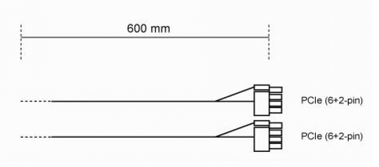 be quiet! PCI-E STRØMKABEL CP-6620