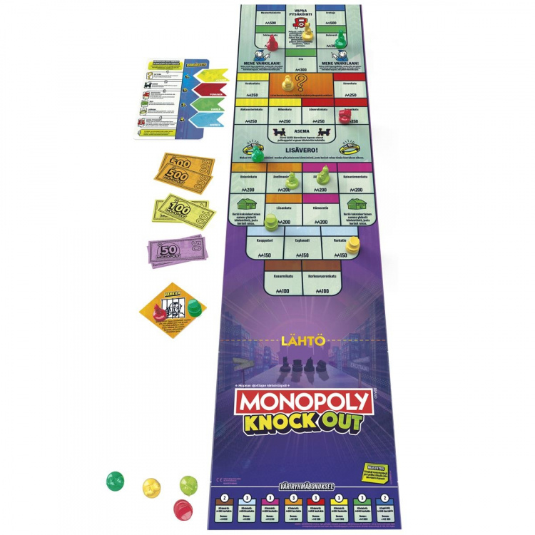 Hasbro Monopol Knockout (FI) Hasbro Monopol Knockout (FI)
