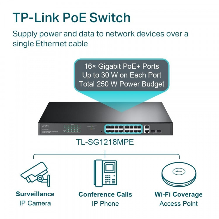 TP-Link 18-port Gigabit Easy Smart-svitsj med 16-port PoE+