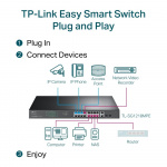 TP-Link 18-port Gigabit Easy Smart-svitsj med 16-port PoE+