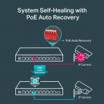 TP-Link 10-port Gigabit-stasjonær svitsj med 8-port PoE+