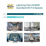 TP-Link AX3000 trådløst takmontert Wi-Fi 6-tilgangspunkt med to bånd /EAP650