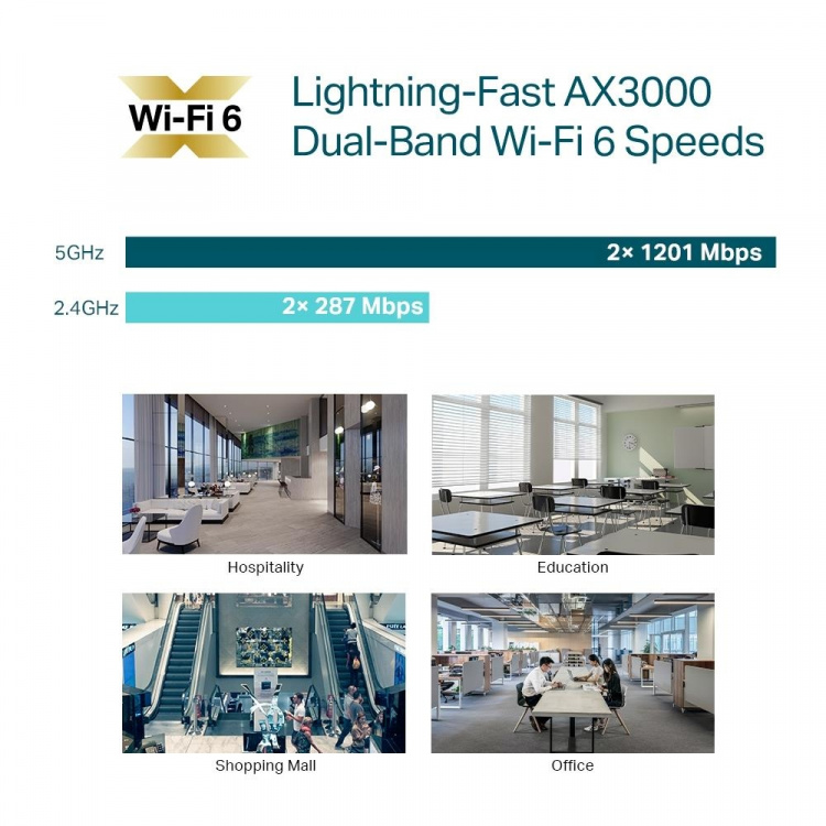 TP-Link AX3000 trådløst takmontert Wi-Fi 6-tilgangspunkt med to bånd /EAP650