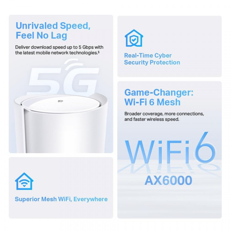 TP-Link Deco X80 AX6000 5G Wi-Fi 6-gateway for hele hjemmet