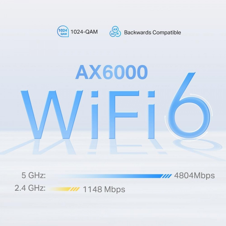 TP-Link Deco X80 AX6000 5G Wi-Fi 6-gateway for hele hjemmet