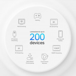 TP-Link Deco X80 AX6000 5G Wi-Fi 6-gateway for hele hjemmet
