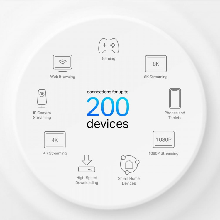TP-Link Deco X80 AX6000 5G Wi-Fi 6-gateway for hele hjemmet