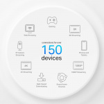 TP-Link Deco X50 Wi-Fi 6 AX3000 4G 4G-nettverksgateway for hele hjemmet TP-Link Deco X50 Wi-Fi 6 AX3000 4G 4G-nettverksgateway for hele hjemmet