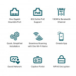 TP-Link AX3000 Veggplate Dual-Band Wi-Fi 6 aksesspunkt /EAP650-Wall TP-Link AX3000 Veggplate Dual-Band Wi-Fi 6 aksesspunkt /EAP650-Wall