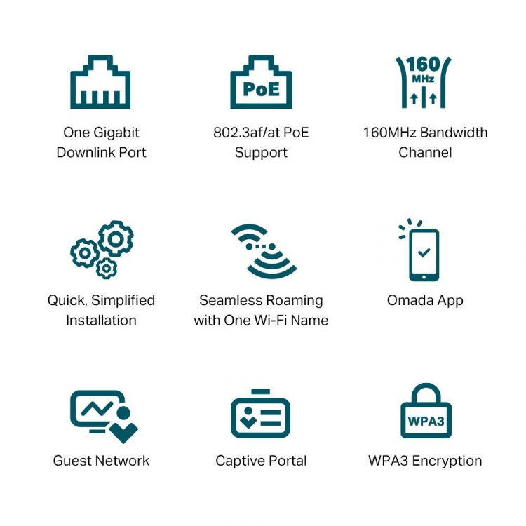 TP-Link AX3000 Veggplate Dual-Band Wi-Fi 6 aksesspunkt /EAP650-Wall TP-Link AX3000 Veggplate Dual-Band Wi-Fi 6 aksesspunkt /EAP650-Wall