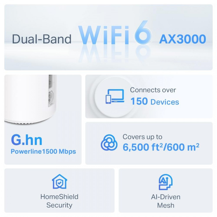TP-Link Deco PX50 Wi-Fi 6 AX3000 + G1500 Powerline Mesh-system for hele hjemmet (3-pakning)