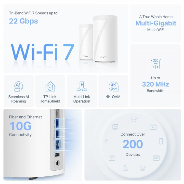 TP-Link Deco BE85 Wi-Fi 7 BE19000 Wi-Fi-system for hele hjemmet (1-pk)