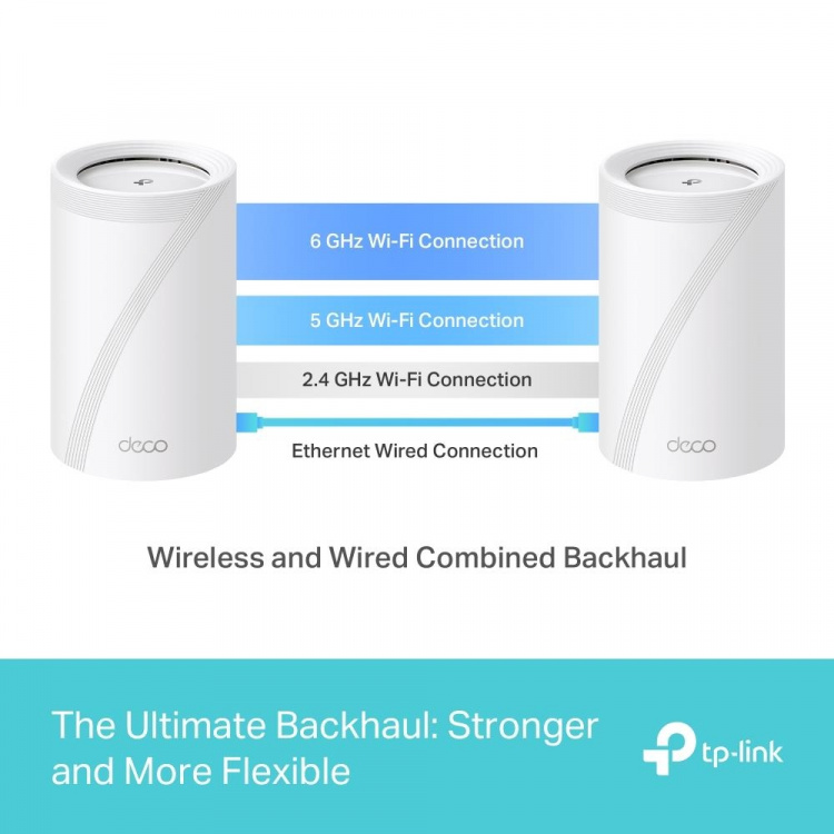 TP-Link Deco BE65 Wi-Fi 7 BE9300 Wi-Fi-system for hele hjemmet (2-pakning)