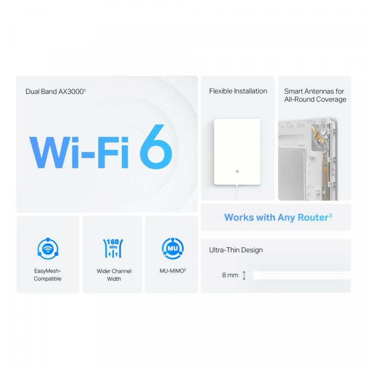 TP-Link AX3000 Dual-Band Wi-Fi 6 Air Range Extender / Archer Air E5