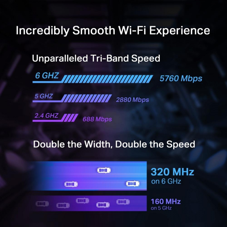 TP-Link BE9300 Tri-Band Wi-Fi 7 Bluetooth PCIe-adapter / Archer TBE550E TP-Link BE9300 Tri-Band Wi-Fi 7 Bluetooth PCIe-adapter / Archer TBE550E