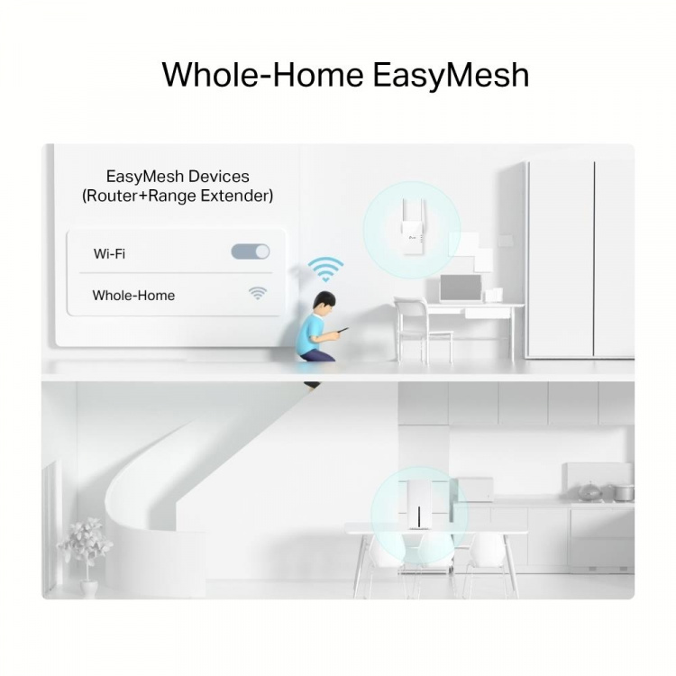 TP-Link AX1800 5G trådløs Dual-Band Gigabit Wi-Fi 6 Router / Archer NX200