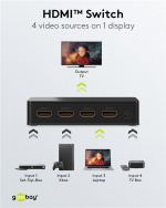Goobay Manuell HDMI™ Switch 4 til 1 (4K @ 60 Hz) for å bytte mellom 4 x HDMI™-enheter koblet til 1 x HDMI™-skjerm Goobay Manuell HDMI™ Switch 4 til 1 (4K @ 60 Hz) for å bytte mellom 4 x HDMI™-enheter koblet til 1 x HDMI™-skjerm