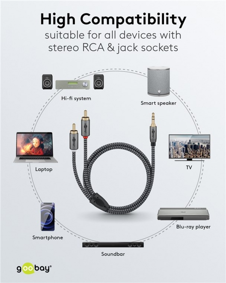 Goobay Audioadapterkabel AUX, 3,5 mm jack til stereo RCA-plugg, 1 m Pawl 3,5 mm plugg (3-pinners, stereo) > 2x RCA-plugg (lyd venstre/høyre)