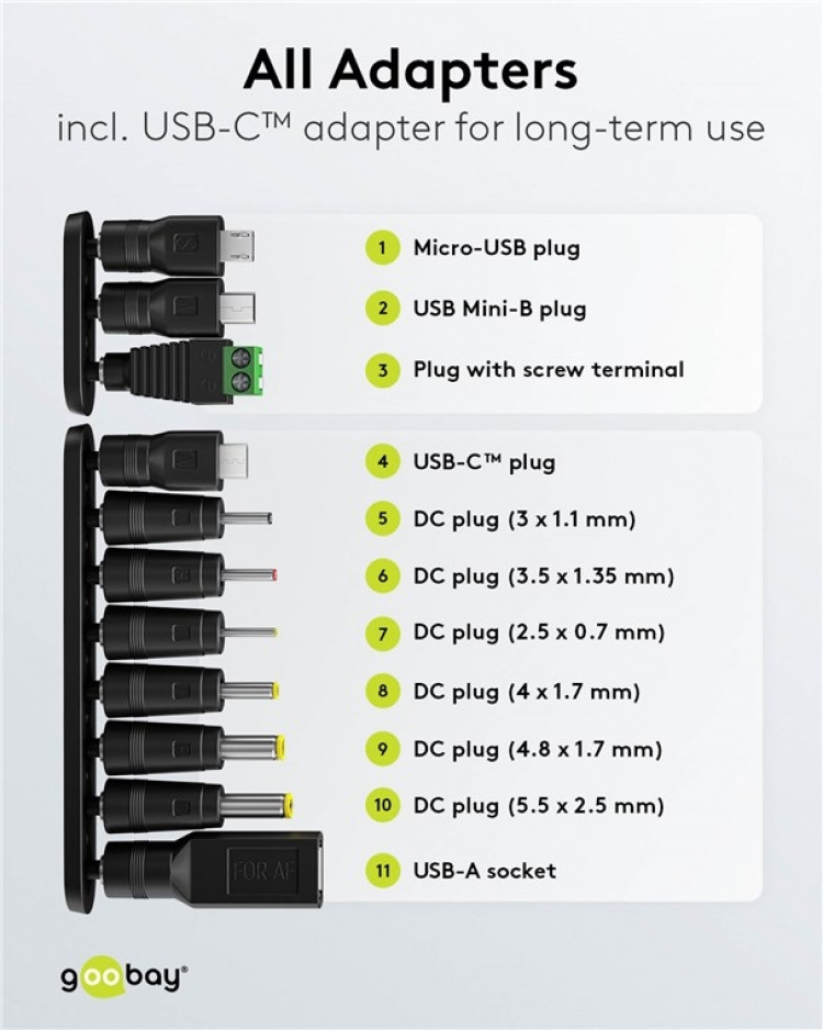 Goobay Universell strømforsyning 3 V - 12 V, maks. 3,6 W inkl. 11 adaptere: 7 DC-adaptere pluss USB-C™, USB-A, USB Mini-B, Micro-USB og rekkeklemme