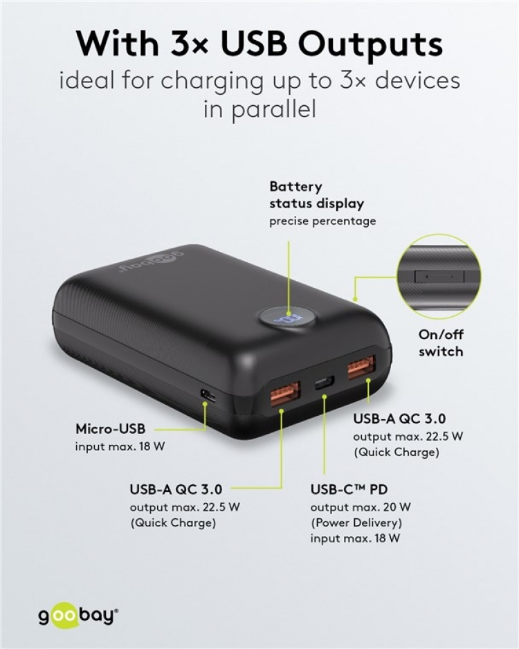 Goobay Powerbank 20.000 mAh ultrakompakt powerbank med Power Delivery og Quick Charge for hurtiglading
