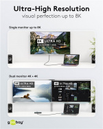 Goobay USB-C™-kabel, USB4™, 100 W, 40 Gbit/s, Power Delivery, 1 m USB-C™-kontakt > USB-C™-kontakt