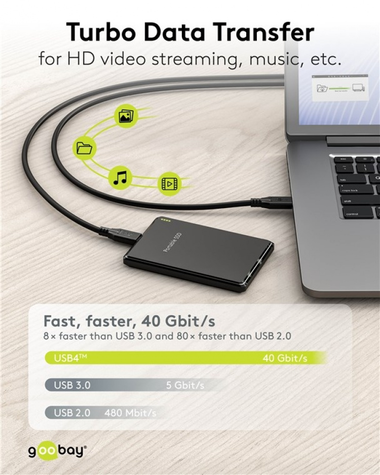 Goobay USB-C™-kabel, USB4™, 100 W, 40 Gbit/s, Power Delivery, 1 m USB-C™-kontakt > USB-C™-kontakt