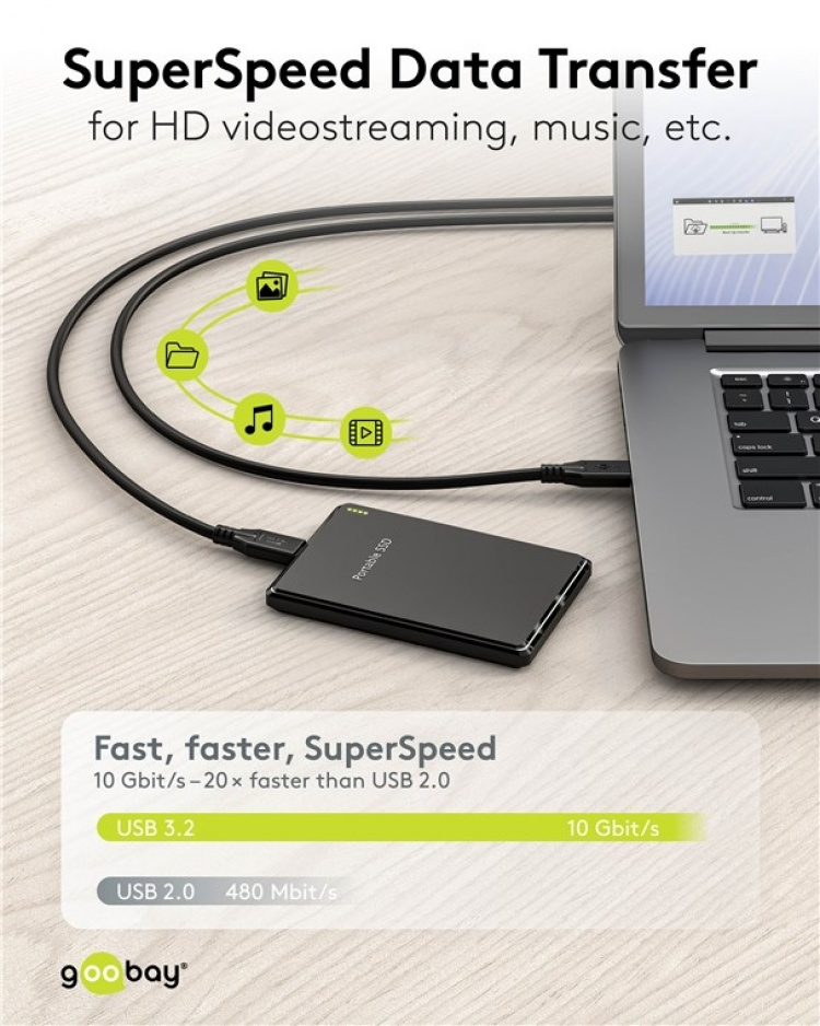 Goobay USB-C™-kabel, USB 3.2, 100 W, 10 Gbit/s, Power Delivery, 2 m USB-C™-kontakt > USB-C™-kontakt