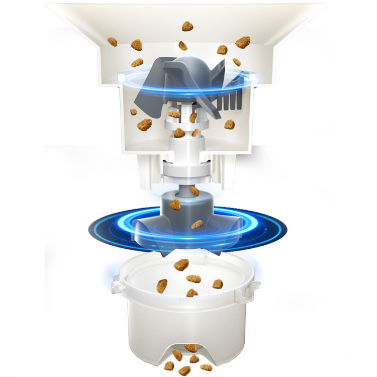 Panasonic Mater til kjæledyr CP-JNF01