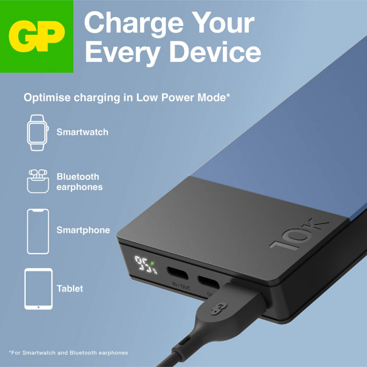GP Powerbank M2+ 10000mAh Blå