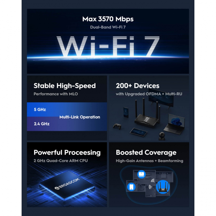 CUDY Ruter Wi-Fi Router WR3600 WF7 BE3600 Gigabit Mesh CUDY Ruter Wi-Fi Router WR3600 WF7 BE3600 Gigabit Mesh